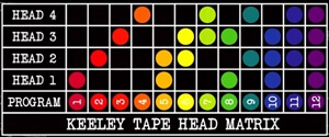 Keeley Dark Side Tape Head Matrix