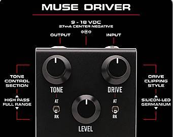 Keeley MUSE DRIVERのコントロール
