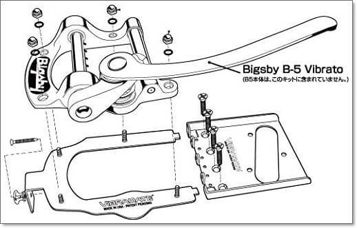 テレキャスターのトレモロを取り付ける その1:BIGSBY B5 + VIBRAMATE V5-TEV④